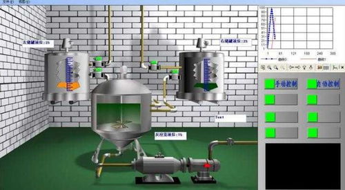 自動化工廠必備10大工控產品及其技術服務